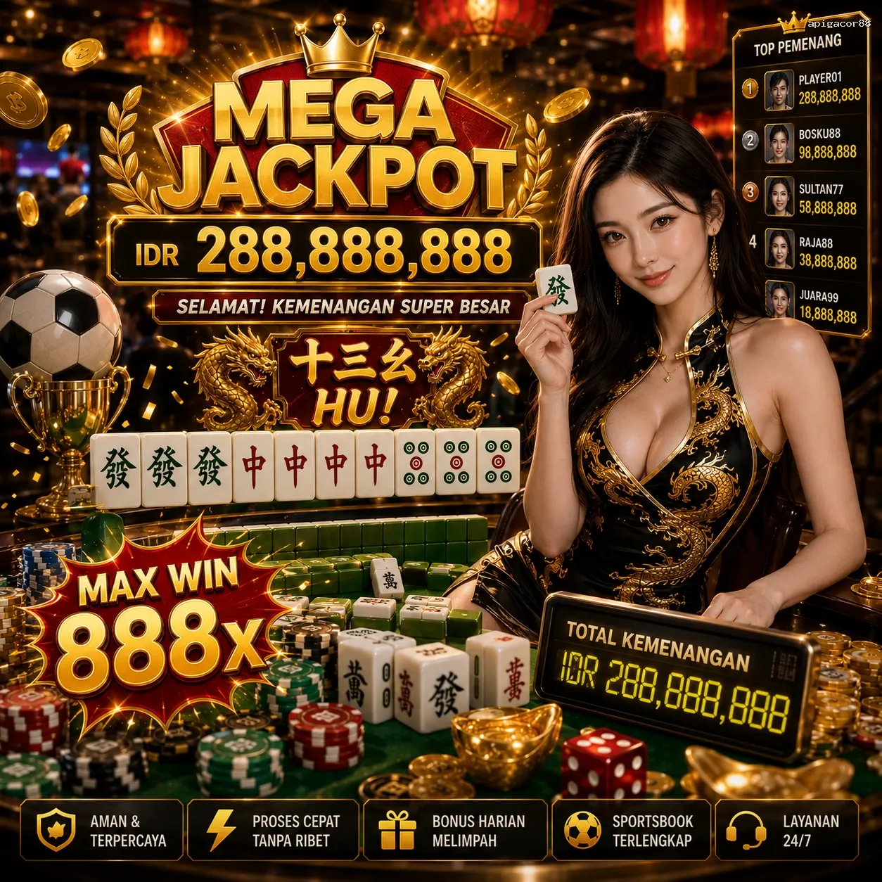 Panduan Lengkap Menjelajahi Platform Permainan apigacor88